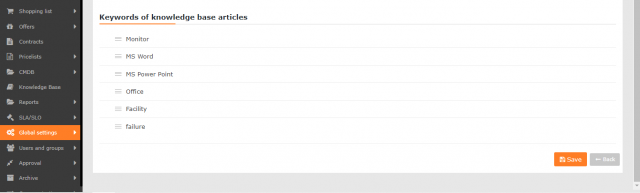 List of keywords