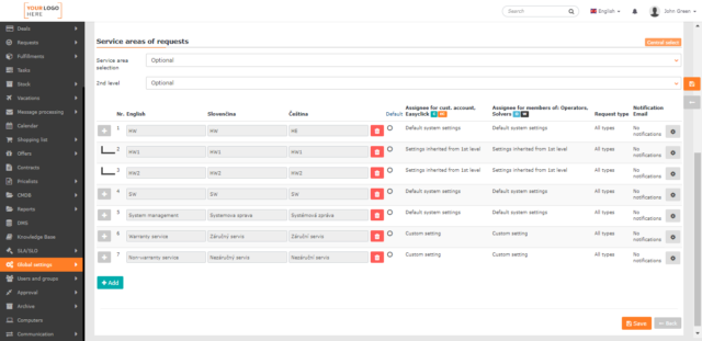 Setting the request types