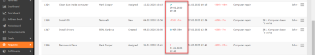 Different dates in the list of work orders