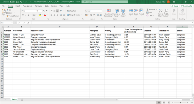 XLS Report of the list of requests