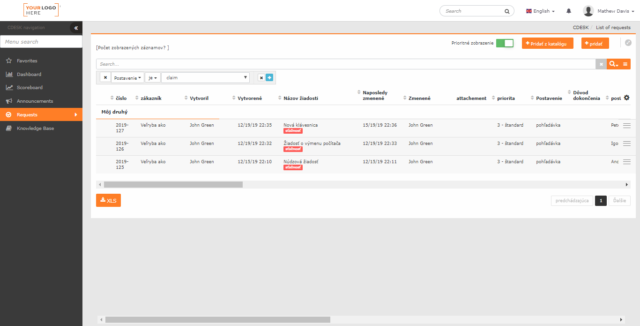 Display of the default filter in the assignee´s account