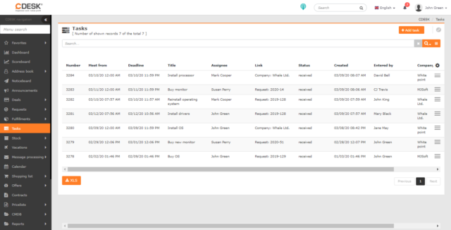 List of tasks