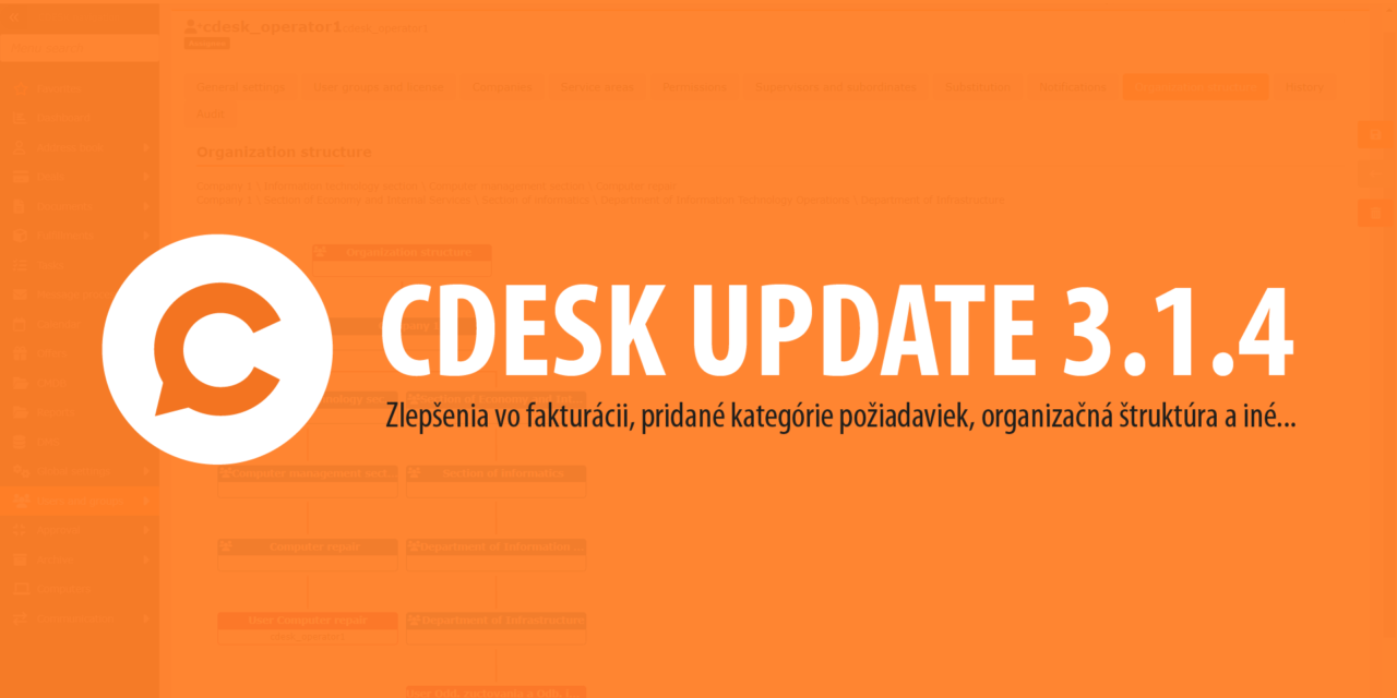 Improvements in Invoicing, Added Request Categories, Organizational Structure and More